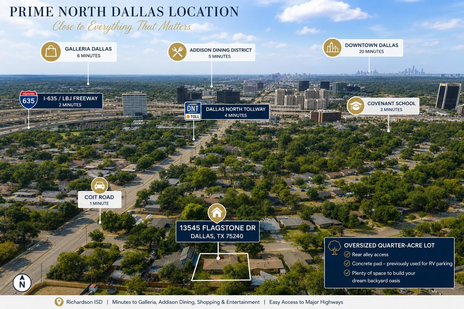 Aerial location map of 13545 Flagstone with nearby drive times